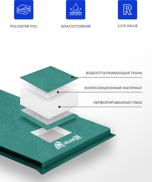 Туристический коврик RSP Outdoor Velour 38 / M-VEL-38-GN- фото5