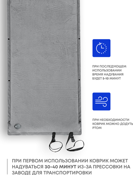 Туристический коврик RSP Outdoor Velour 38 / M-VEL-38-G- фото3