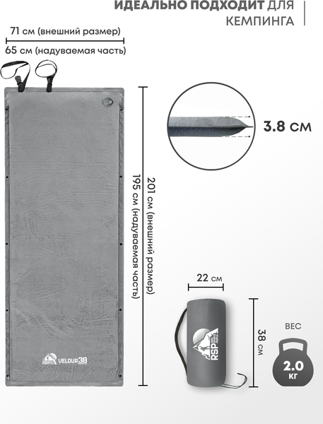 Туристический коврик RSP Outdoor Velour 38 / M-VEL-38-G- фото4