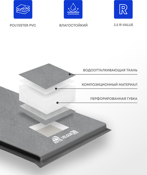 Туристический коврик RSP Outdoor Velour 38 / M-VEL-38-G- фото5