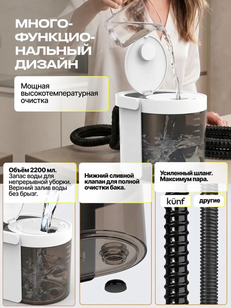 Пароочиститель Kunf TC-SC-003 W New / 439123- фото4