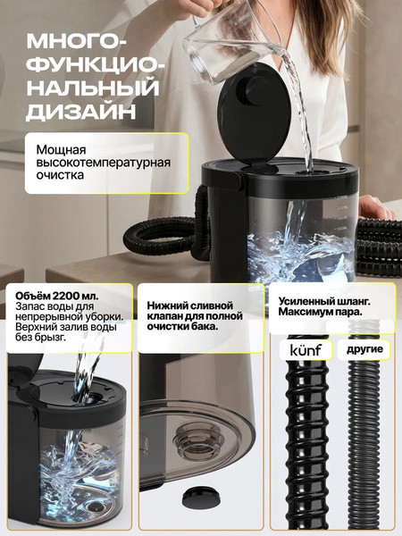 Пароочиститель Kunf TC-SC-003 B New / 439124- фото4