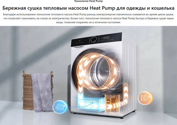 Сушильная машина TCL TDOP-6808W- фото7