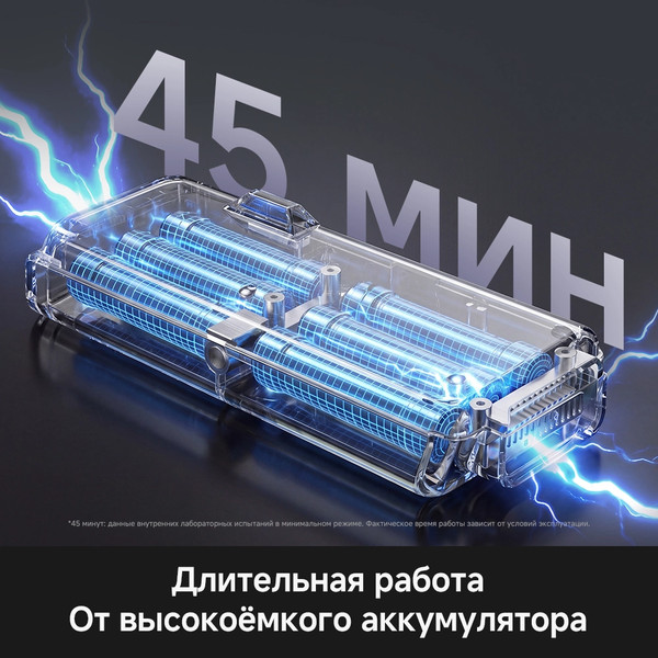 Вертикальный пылесос Trouver Cordless Vacuum Cleaner S1 Lite (VJ14A)- фото4