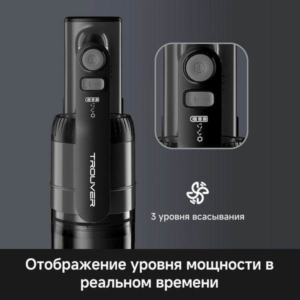 Вертикальный пылесос Trouver Cordless Vacuum Cleaner S1 Lite (VJ14A)- фото5
