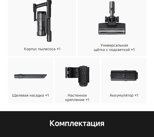 Вертикальный пылесос Trouver Cordless Vacuum Cleaner S1 Lite (VJ14A)- фото9