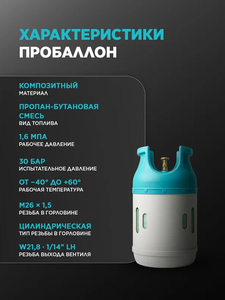 Газовый баллон бытовой ProBallon Композитный- фото2