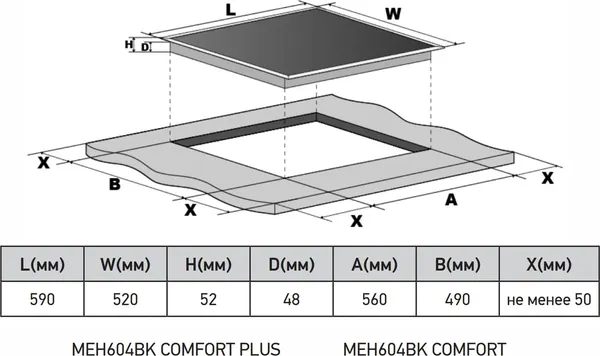 Электрическая варочная панель MEFERI MEH604BK Comfort- фото7