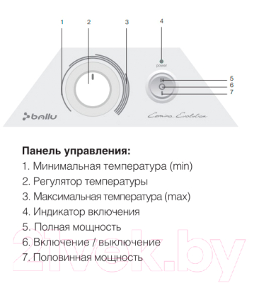 Конвектор Ballu BEC/EVM-1000- фото2