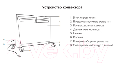 Конвектор Ballu BEC/EVM-1000- фото4