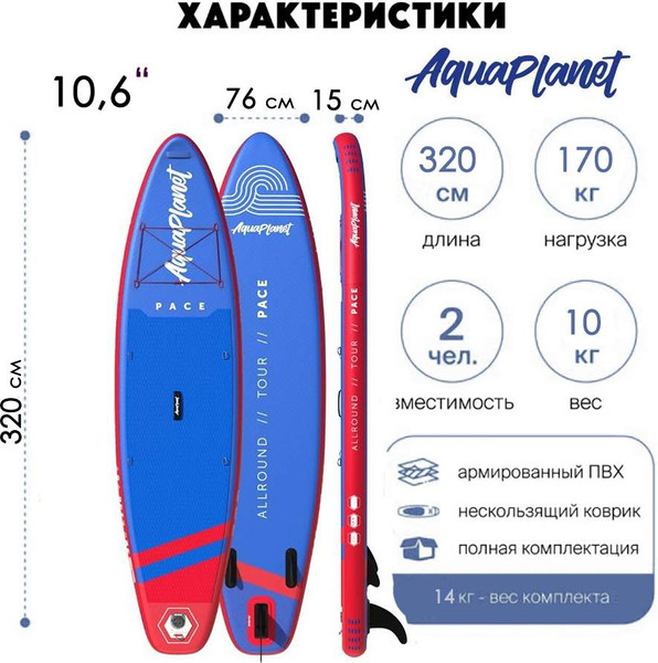 SUP-борд Aquaplanet Pace- фото2