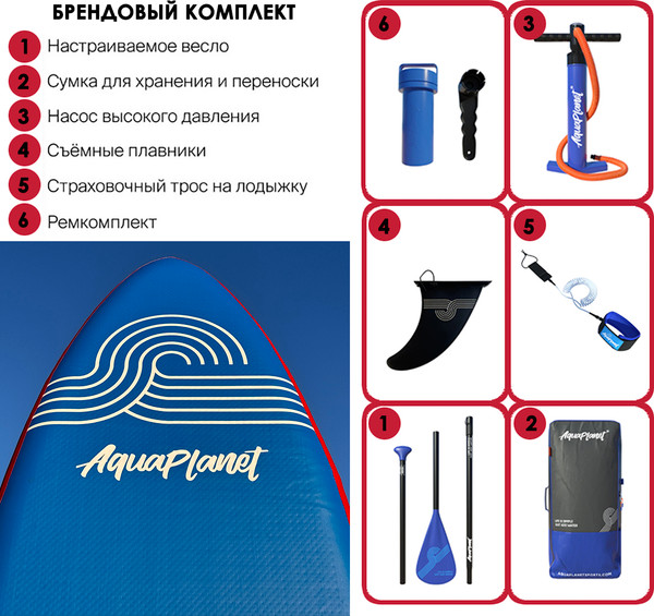 SUP-борд Aquaplanet Pace- фото3