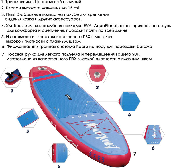 SUP-борд Aquaplanet Pace- фото5