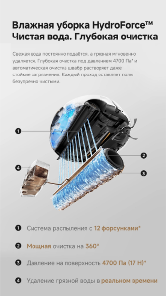 Робот-пылесос Trouver S70 Pro Roller / RLZ11HE- фото4
