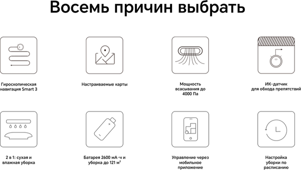 Робот-пылесос HONOR Choice M1 ROB-03- фото3