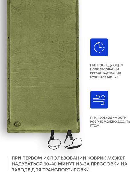 Туристический коврик RSP Outdoor Velour 38 / M-VEL-38-OLGN- фото3