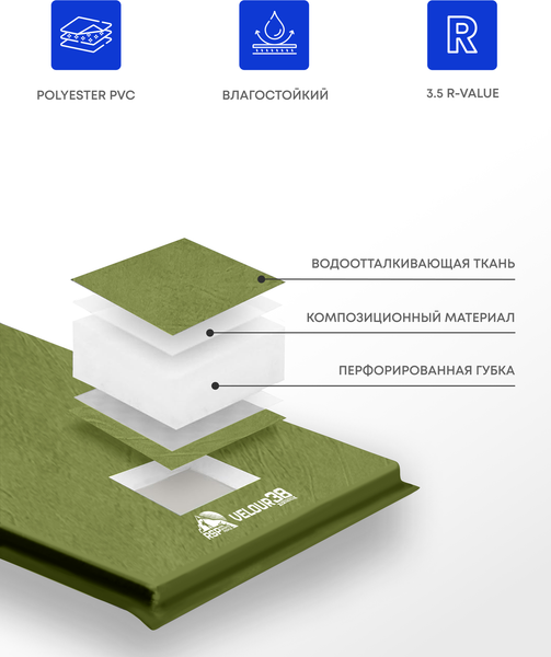 Туристический коврик RSP Outdoor Velour 38 / M-VEL-38-OLGN- фото5