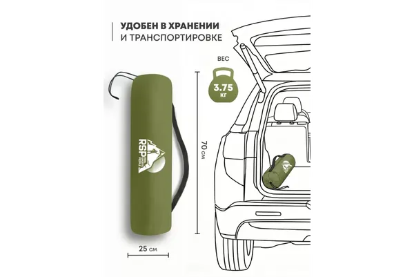 Туристический коврик RSP Outdoor Velour 50 Auto / M-VEL-50-AUTO-OLGN- фото3