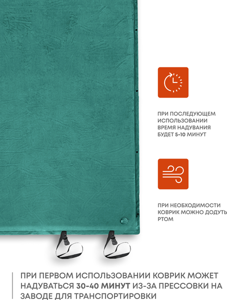 Туристический коврик RSP Outdoor Velour 50 Double / M-VEL-50-DBL-GN- фото4