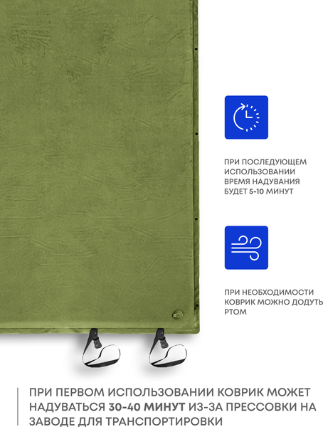 Туристический коврик RSP Outdoor Velour 50 Double / M-VEL-50-DBL-OLGN- фото4