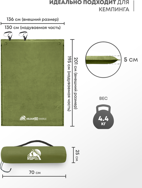 Туристический коврик RSP Outdoor Velour 50 Double / M-VEL-50-DBL-OLGN- фото5
