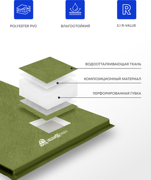 Туристический коврик RSP Outdoor Velour 50 Double / M-VEL-50-DBL-OLGN- фото6