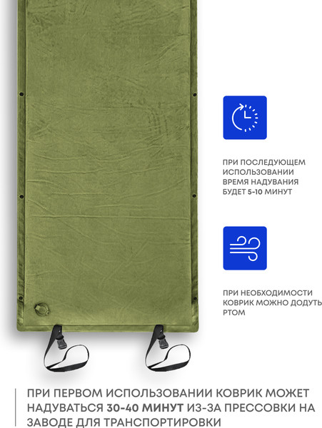 Туристический коврик RSP Outdoor Velour 50 / M-VEL-50-OLGN- фото4