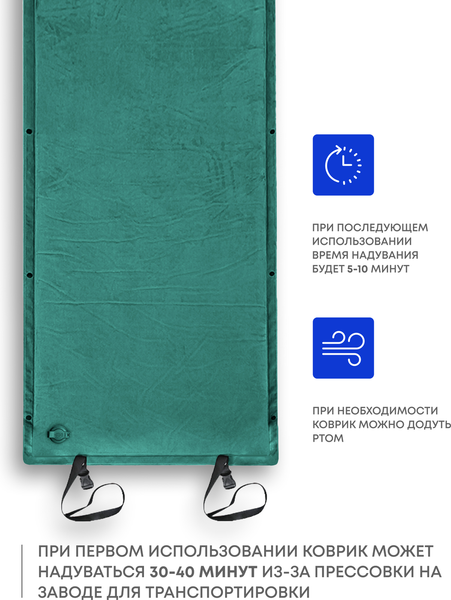 Туристический коврик RSP Outdoor Velour 75 / M-VEL-75-GN- фото4