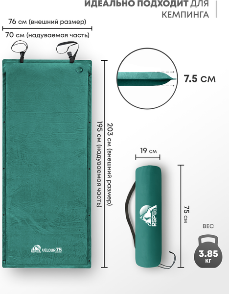 Туристический коврик RSP Outdoor Velour 75 / M-VEL-75-GN- фото5