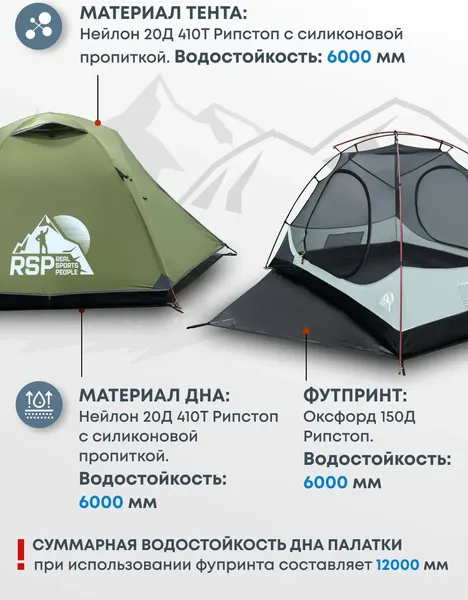 Палатка RSP Outdoor Lark 2 Ultralight / TUL-LAR-2-OLGN- фото3