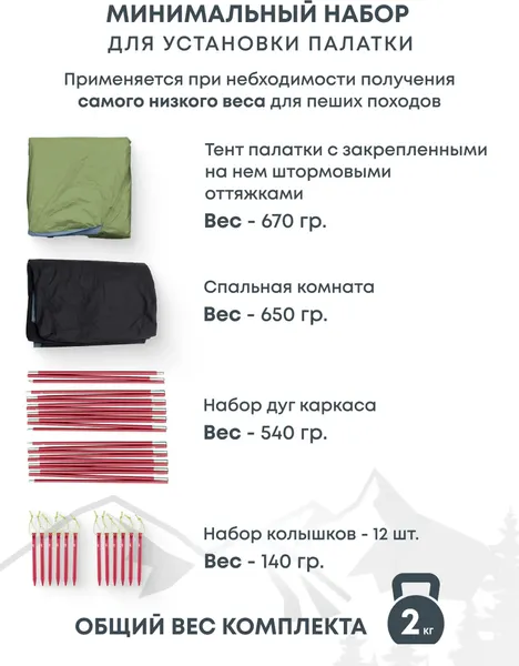 Палатка RSP Outdoor Lark 2 Ultralight / TUL-LAR-2-OLGN- фото4