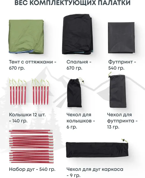Палатка RSP Outdoor Lark 2 Ultralight / TUL-LAR-2-OLGN- фото5