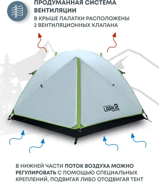 Палатка RSP Outdoor Lark 2 Ultralight / TUL-LAR-2-LIG- фото10