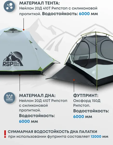 Палатка RSP Outdoor Lark 2 Ultralight / TUL-LAR-2-LIG- фото3