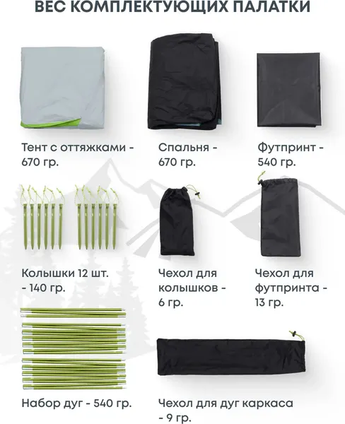Палатка RSP Outdoor Lark 2 Ultralight / TUL-LAR-2-LIG- фото4