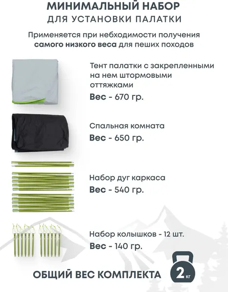 Палатка RSP Outdoor Lark 2 Ultralight / TUL-LAR-2-LIG- фото6