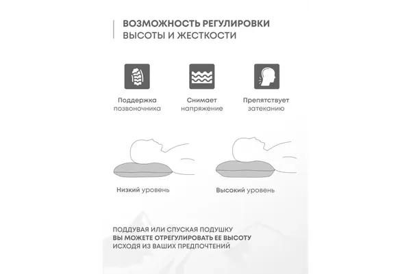 Подушка туристическая RSP Outdoor Sweet P-SW-OLGN- фото7