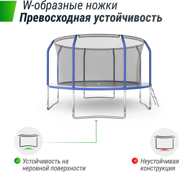 Батут UNIX Line Supreme Basic 12 ft / TRUSUB12BL- фото3