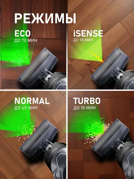 Вертикальный пылесос Weissgauff V17 BLDC 830 Nero StormBlast Turbo Lite- фото8