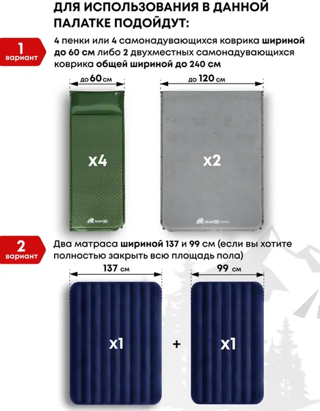 Палатка RSP Outdoor Hill 4 / T-HI-4-B- фото7