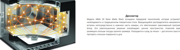 Микроволновая печь Schtoff MMA 20 Nano Matte Black- фото5