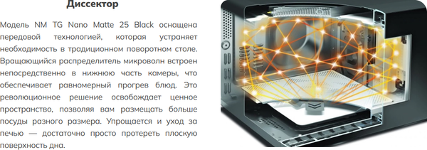 Микроволновая печь Schtoff NM 25 TG Nano Matte Black- фото4