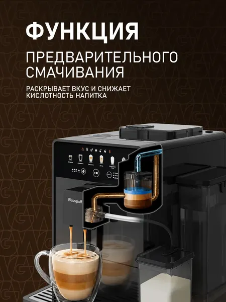 Кофемашина Weissgauff WCM-350 Automatic ColorTouch Cappuccino- фото7