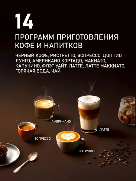 Кофемашина Weissgauff WCM-358 TFT Automatic Touch Cappuccino- фото4