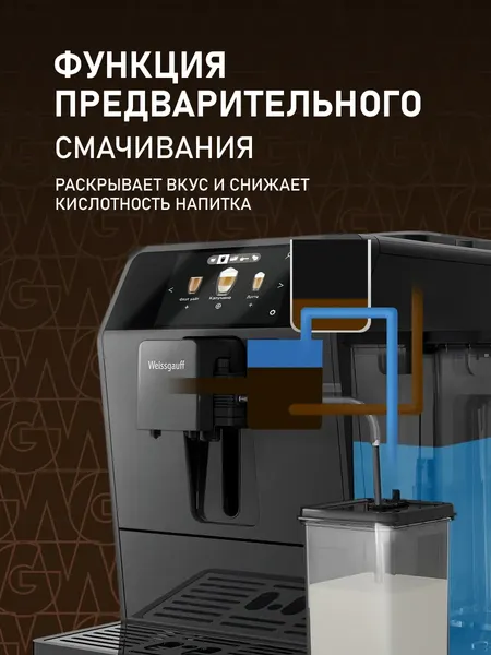Кофемашина Weissgauff WCM-358 TFT Automatic Touch Cappuccino- фото7