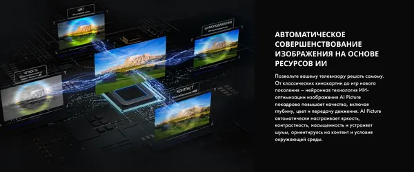 Телевизор Hisense 75
