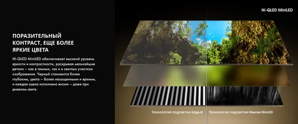 Телевизор Hisense 85