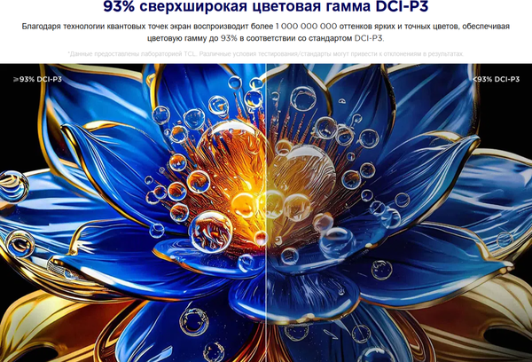 Телевизор TCL 65