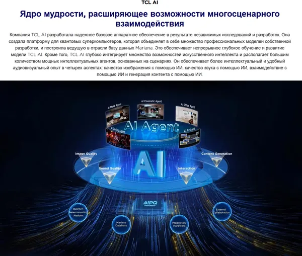 Телевизор TCL 65