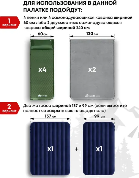 Палатка RSP Outdoor Deep 4 / T-DE-4-OLGN- фото9